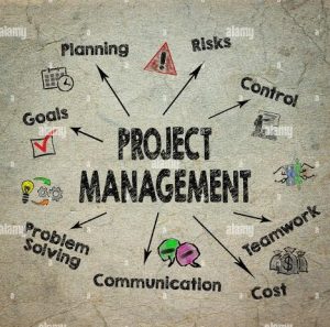 CORSO FAD, NUOVE DATE – PROJECT MANAGEMENT: STANDARD INTERNAZIONALI E BUONE PRATICHE